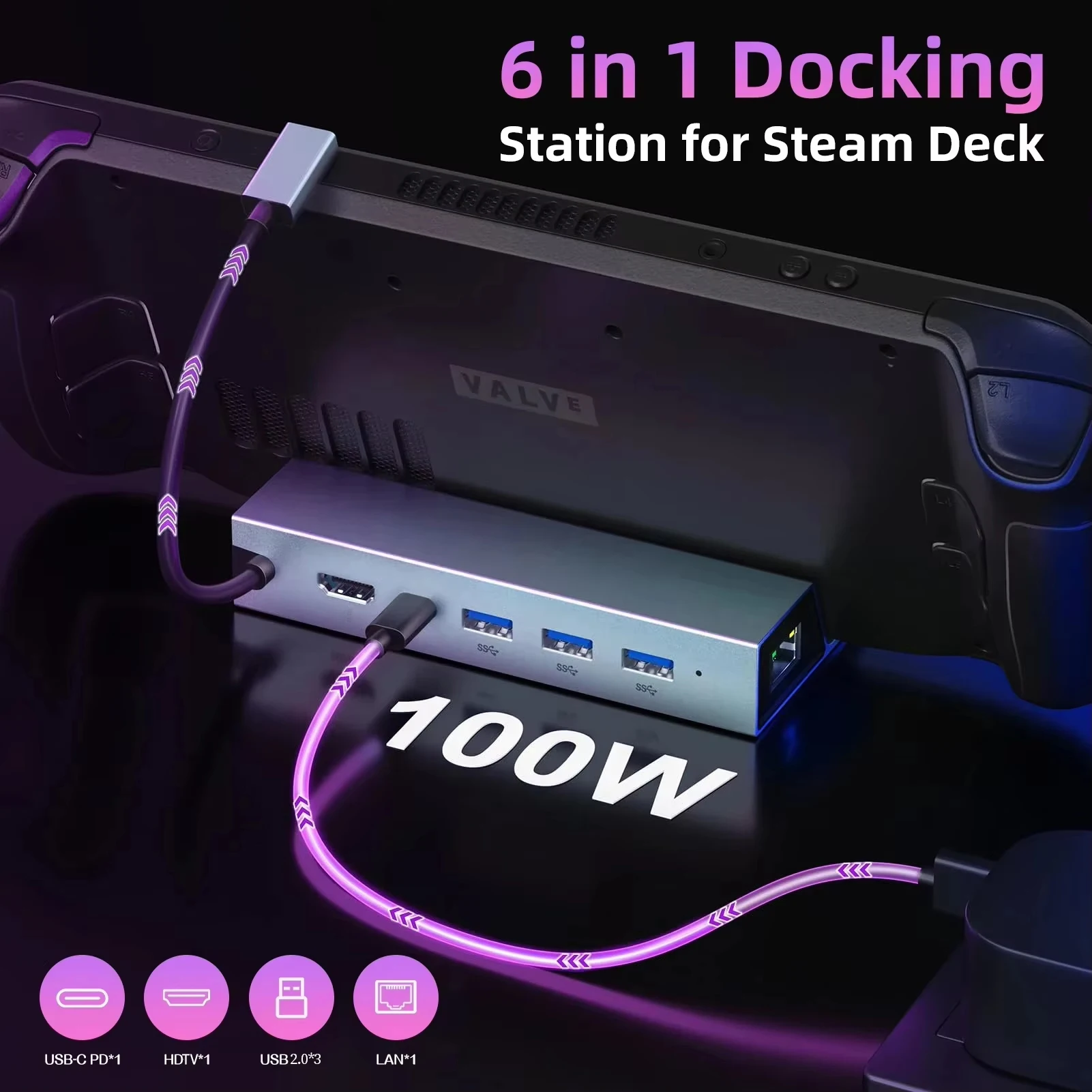 Gaming Console Asus Rog - Stasiun Dok USB C untuk Dek