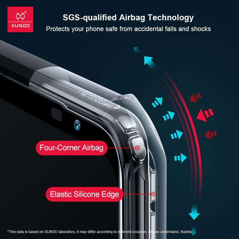 Casing Anti Benturan Xundd unt - Gaming Console Asus Rog ulasan dan harga