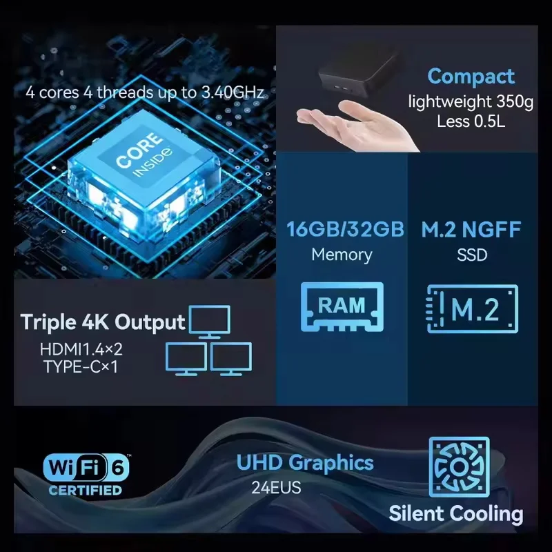 2026 Posh Core N150 MINI PC Wi - Gaming Console Windows ulasan dan harga