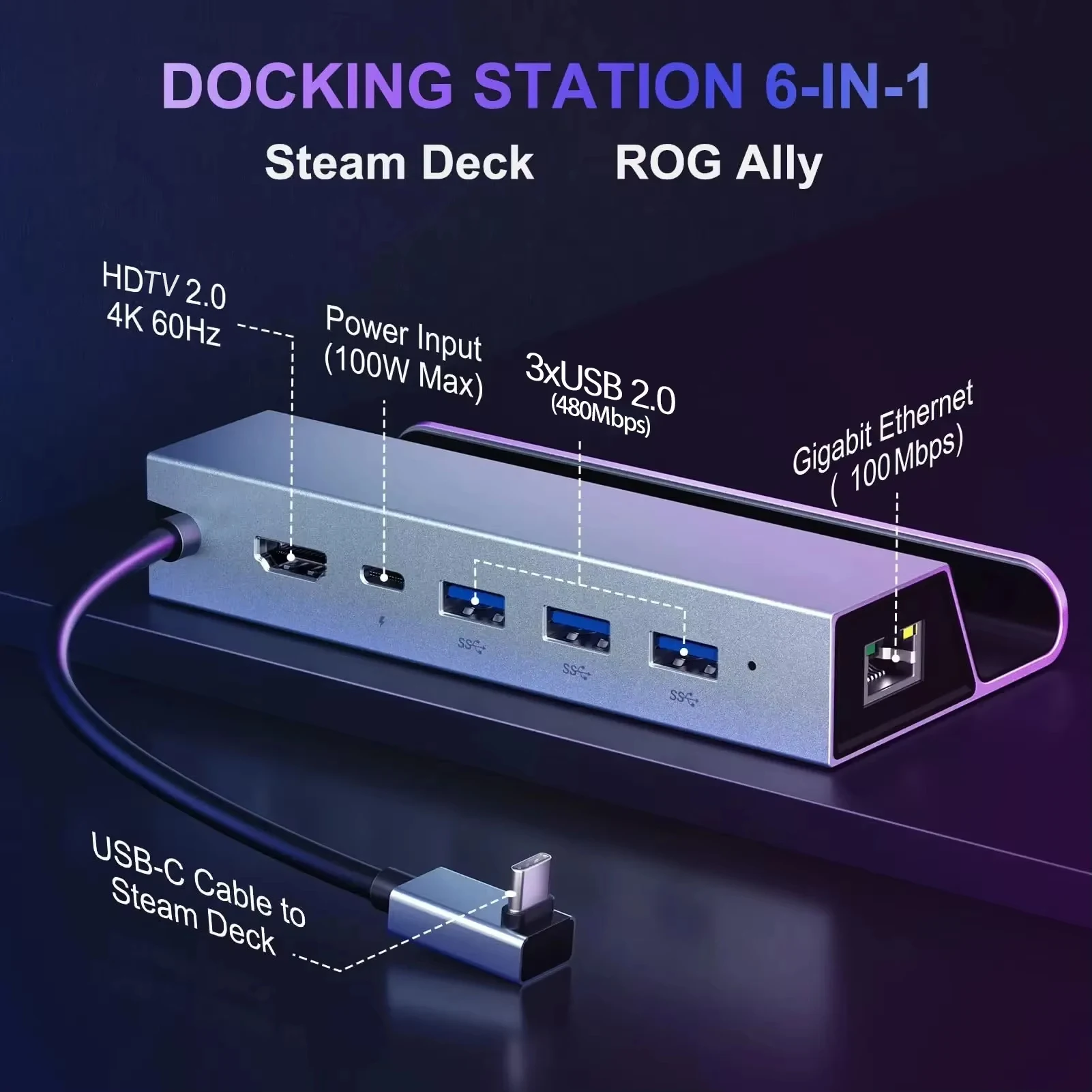 Stasiun Dok USB C untuk Dek Ua - Gaming Console Asus Rog ulasan dan harga