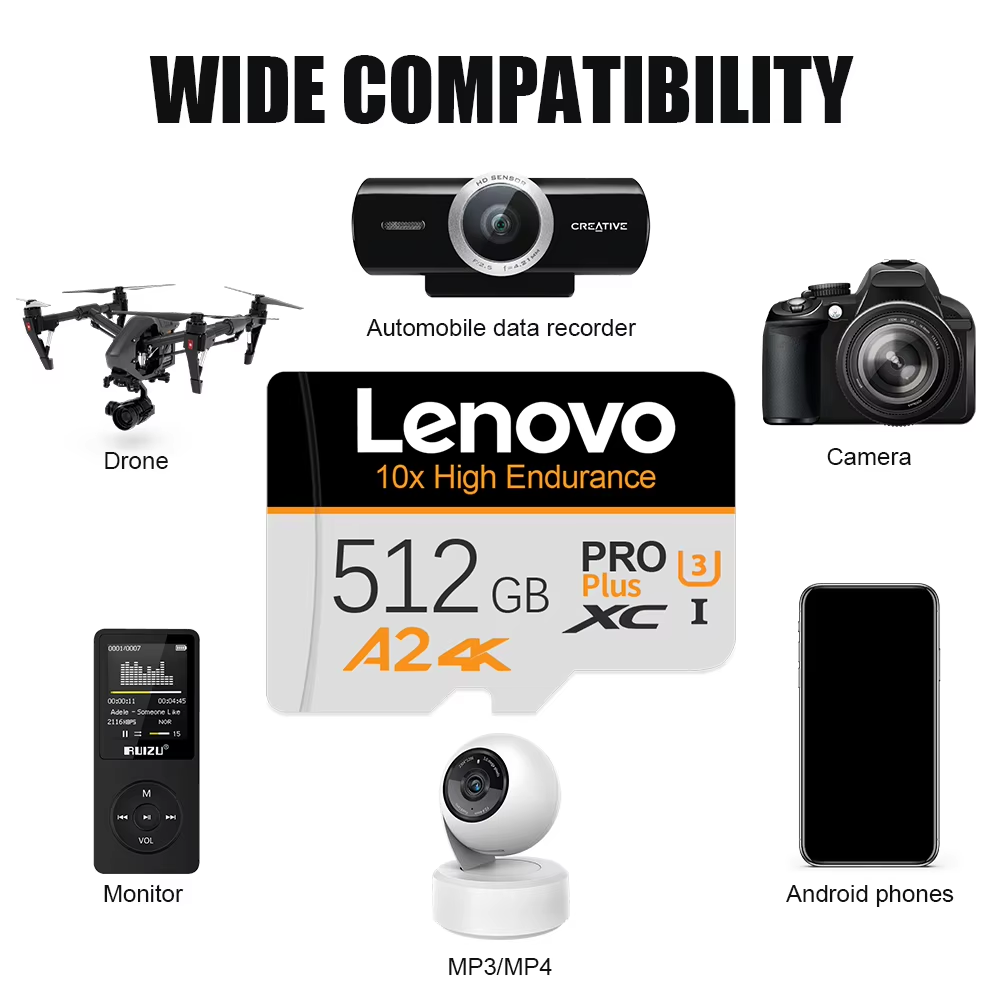 Kartu SD Lenovo Kecepatan Ting - Gaming Console For Phone ulasan dan harga
