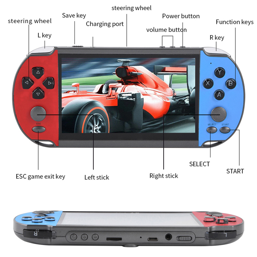 Konsol Video Game Retro portab - Gaming Console 5 Year Old ulasan dan harga