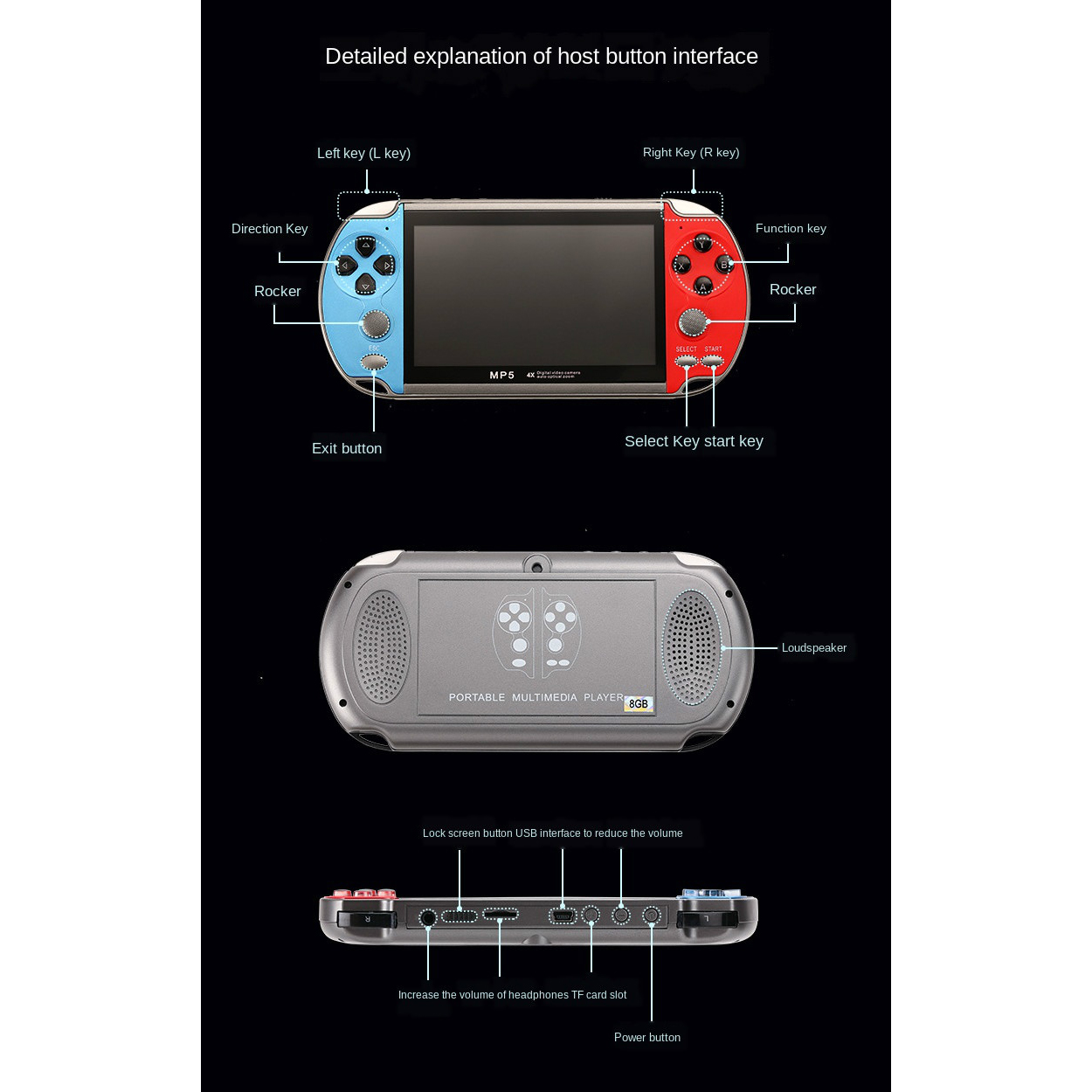Konsol Game Portabel Retro Min - Gaming Console 5 Year Old ulasan dan harga