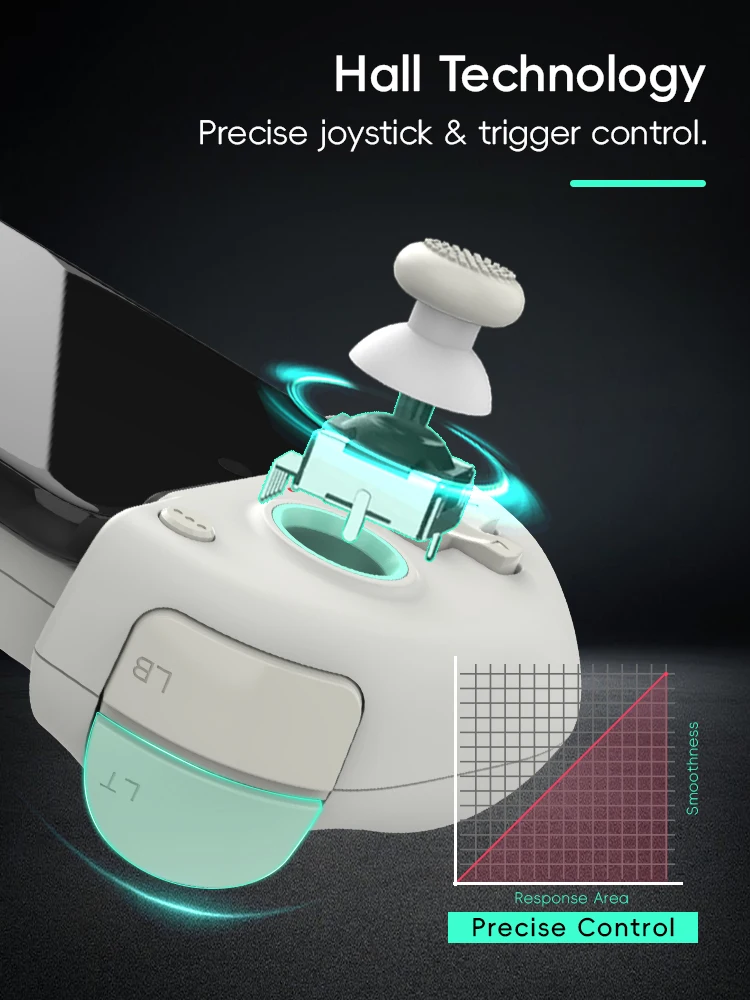 DATA FROG X3 Pengontrol Game N - Gaming Console For Phone ulasan dan harga